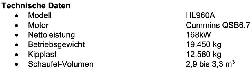 BTU Hartmeier erneuert Flotte mit modernstem 3,3-m3 HL960A Radlader von Hyundai